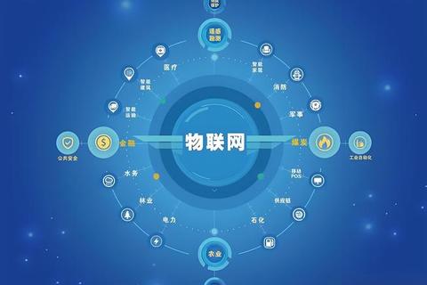 物联网App官网下载中心-智能设备连接与管控平台 物联网App官网下载中心-智能设备连接与管控平台