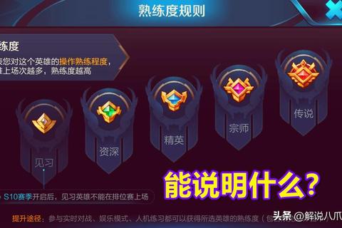 20000熟练度对应什么段位？段位定位难题与突破技巧全解析