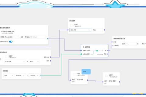 小米盒子如何连接wifi失败困扰多四步操作轻松解决连接问题