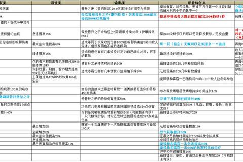 托加斯特罪魂之塔必拿奖励全解析与高效通关技巧指南