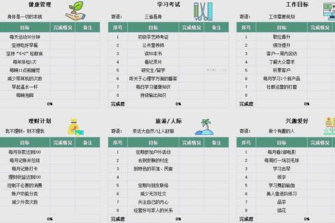 人生重启攻略考试全解析 零基础快速通关实战技巧指南
