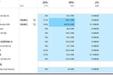 Steam游戏高速下载攻略：提升速度的实用技巧与设置优化