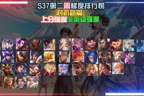上单进阶必看版本强势英雄对线技巧与团战思路解析