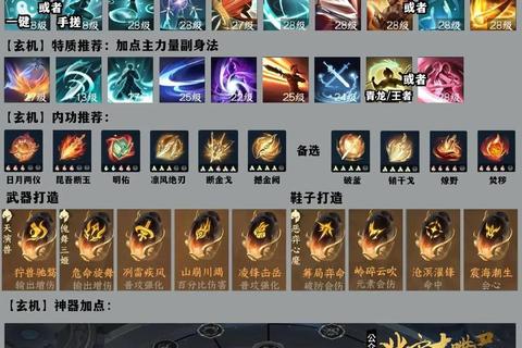 逆刃手游高自由度技能组合与生存竞技实战通关技巧解析