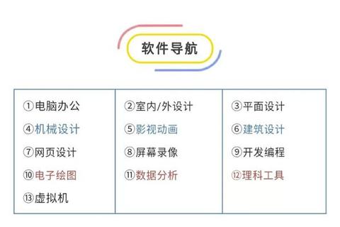 1688软件下载_官方正版安全安装包免费获取与使用指南
