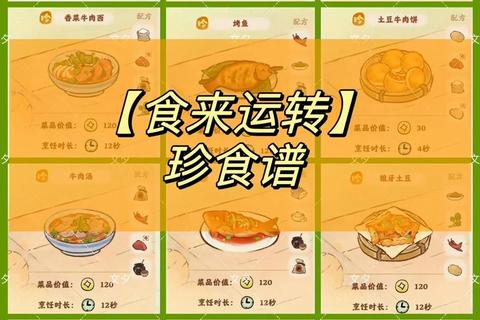 楚留香手游菜谱全收集攻略 食材获取与NPC位置详解