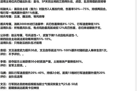 军师联盟手游新手必看战力速成指南与武将军师搭配技巧