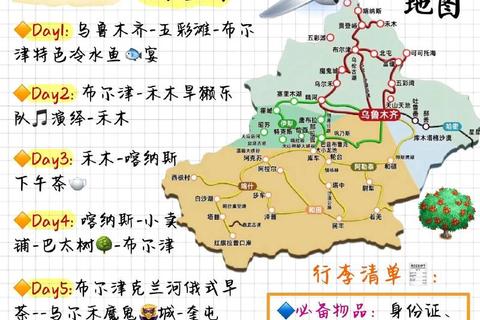 新疆下载服务指南：特色资源获取与安全传输攻略