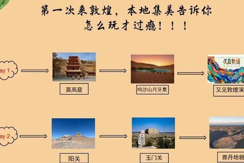敦煌游戏攻略大漠寻宝与秘境探险全指南