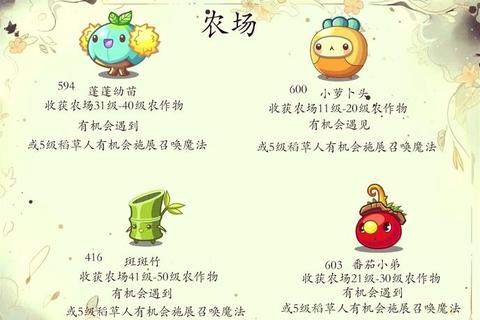 萌宠游戏全收录:趣味互动与训练技巧一网打尽 萌宠游戏全收录:趣味互动与训练技巧一网打尽