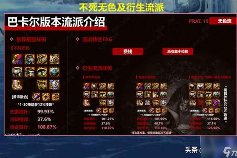 DNF装备增幅失败会怎么样装备损坏如何避免与材料损失应对指南