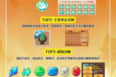 梦幻手游银币使用全攻略：新区零氪党必学的分配技巧与省银策略