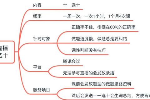小猫钓鱼手游攻略秘籍7步轻松通关与隐藏鱼种捕捉技巧详解