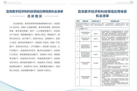 宜宾人社服务平台下载指南-资源获取与操作步骤详解  第1张