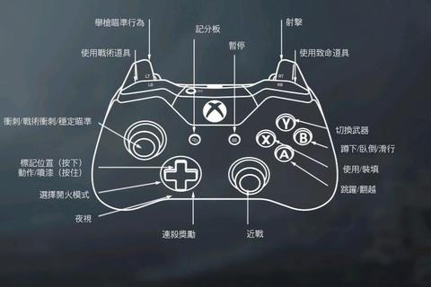新兵王攻略新手必看零基础快速通关秘籍与高效升级技巧全解析