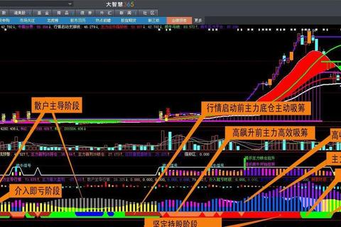 KDA计算方式全解析：从基础公式到实战提升技巧详解