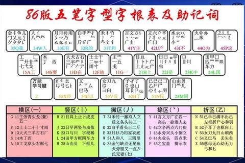 筱去掉竹字头念攸发音易混淆拆字技巧助你轻松掌握