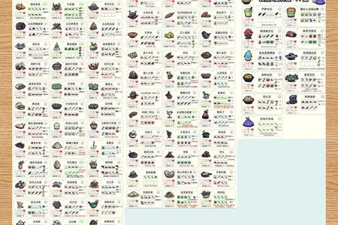 饥荒手游生存技巧大全从零开始到高手必备资源收集与四季攻略指南