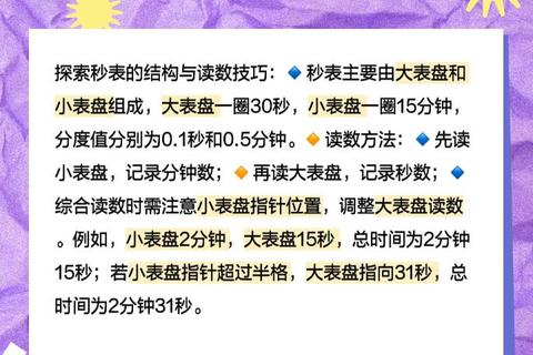 HTC手机秒表下载指南：官方应用与使用教程全解析
