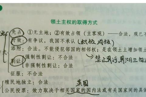 领地是什么意思？三大认知误区解析与应对方法指南