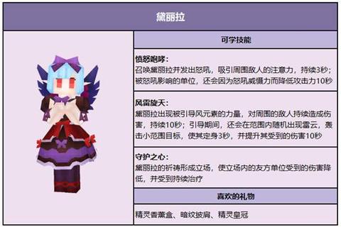 逆光勇者手游高阶技能组合与精灵系统深度解析攻略