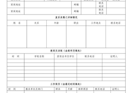 入职申请表模板免费下载_标准格式Word-Excel电子版