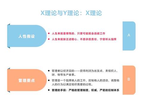 人事攻略实战解析：高效团队建设与员工激励的20个核心技巧