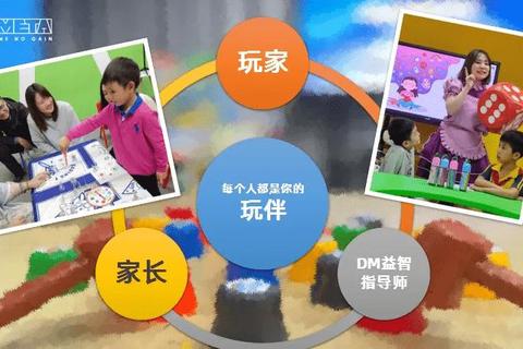智趣相融:边玩边学的游戏化知识探索之旅 智趣相融:边玩边学的游戏化知识探索之旅