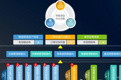 逐鹿下载_高效资源获取与智能管理一站式解决方案
