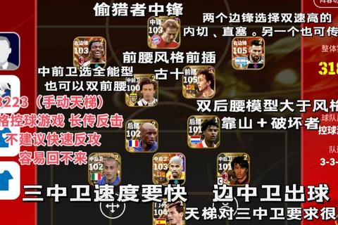 足球天下终极制胜攻略：从战术布局到球员培养的实战进阶指南