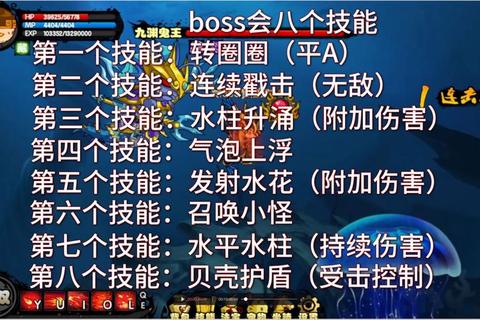 造4悟空攻略终极指南技能组合与隐藏关卡通关技巧详解