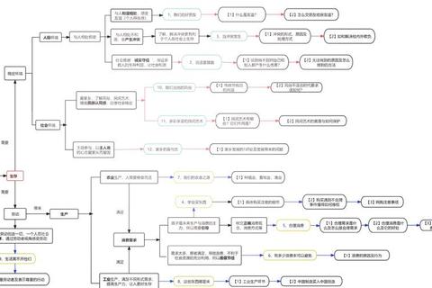 什么叫传奇引困惑三步解析助你轻松掌握核心奥秘