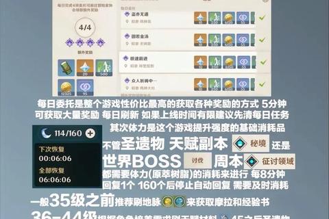 原神萌新必看任务攻略全流程避坑指南保姆级教程