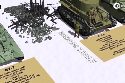 钢铁洪流_二战战略征途-多人在线战争史诗重铸 钢铁洪流_二战战略征途-多人在线战争史诗重铸