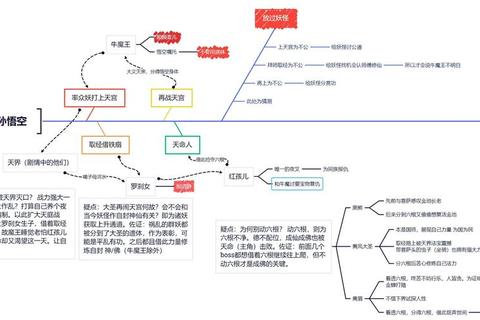 行尸走肉第五章全流程通关路线与关键选择影响深度解析