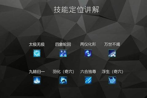 OMG模式技能组合策略与核心技能实战搭配技巧解析