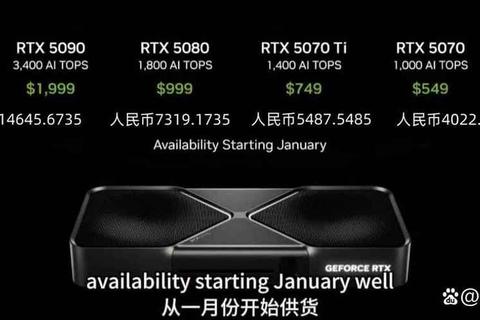 AMD与英伟达显卡性能对比实测:游戏帧率优化与光追技术深度解析