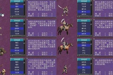 三国群英传2手游兵种搭配技能组合及速通秘籍全攻略