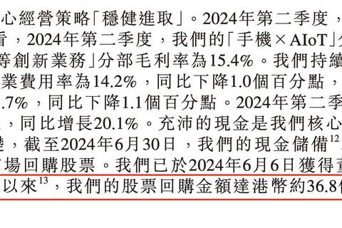 小米股票代码是多少快速查询方法与投资策略解析