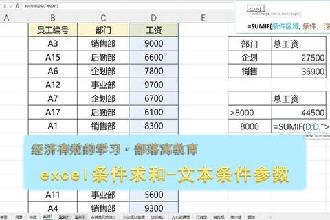 Excel表格怎么自动求和操作繁琐？三步教你轻松搞定
