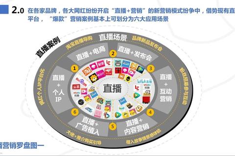 CMI是什么意思解析内容营销痛点并提供高效解决方案