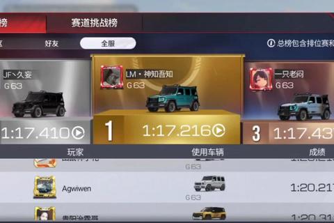 酷跑巅峰竞速榜：全球玩家实时排名TOP10揭晓