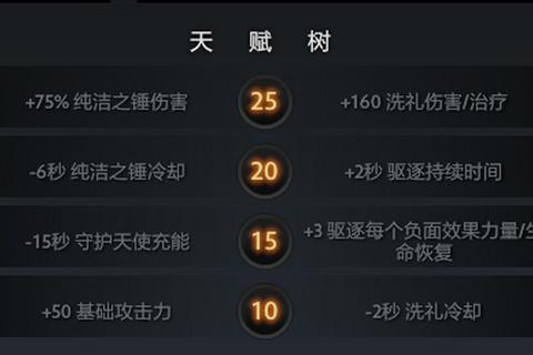 Dota2全能骑士2024新版出装攻略与天赋加点技巧解析