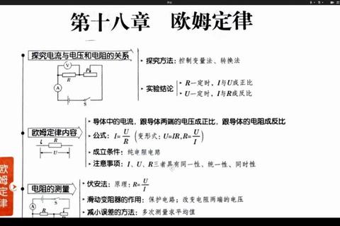 欧姆符号怎么打出来常见输入难题及快速解决方法分享