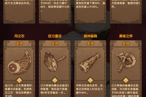 异界三英雄挂机养成全攻略：职业搭配与任务通关秘籍