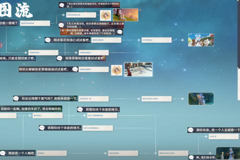 地球七号终极完全攻略从基础操作到隐藏任务全流程详解