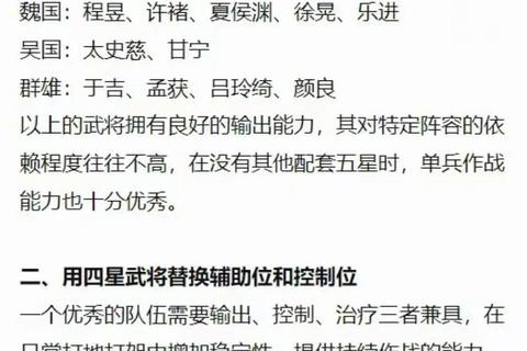 国战三国志新手必看攻略核心武将培养与快速推图技巧解析