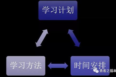 启示录下载指南：资源获取与安全操作全解析