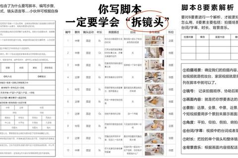 视频真人实测使用技巧与详细选购指南解析