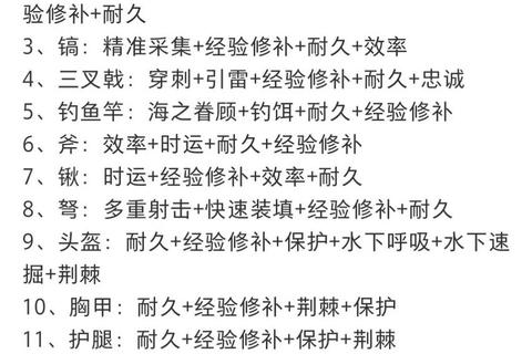 大师级附魔终极指南装备属性提升与高阶技巧实战解析